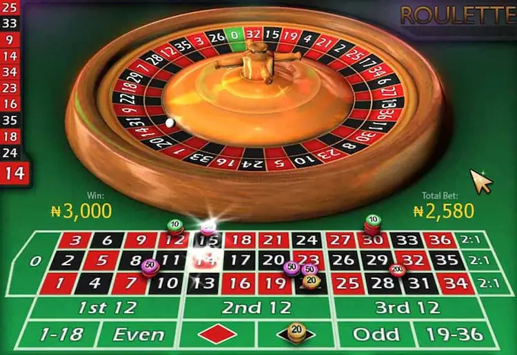 Tổng quát về trò chơi roulette